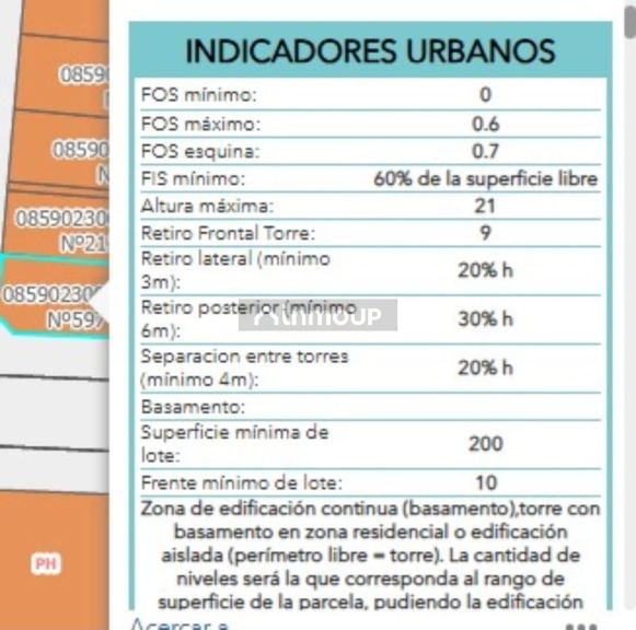 Lote en Venta en Capital, Mendoza