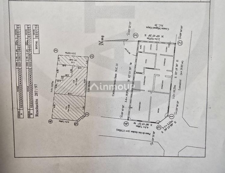 Lote en Venta en Capital, Mendoza
