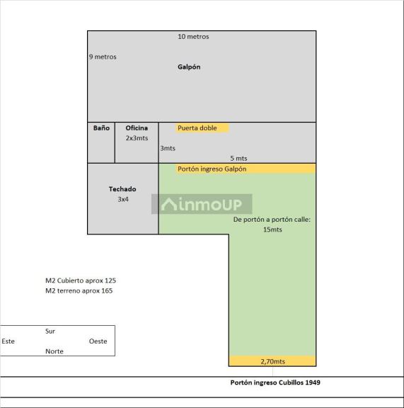 Deposito en Alquiler en Godoy Cruz, Mendoza