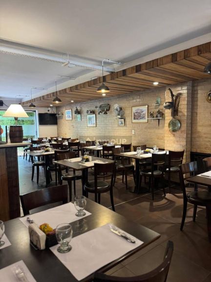 Fondo de Comercio en Venta en Capital, Mendoza