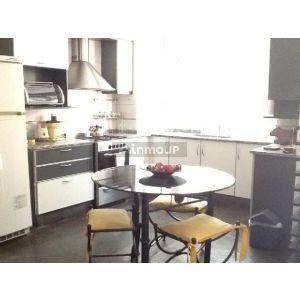 Duplex en Alquiler en Capital, Mendoza