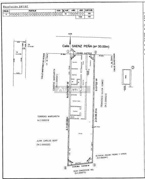 Casa en Venta en Capital, Mendoza
