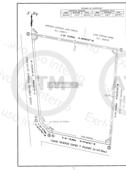 Lote en Venta en Capital, Mendoza