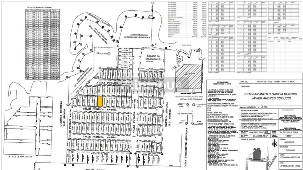 Lote en Venta en Tunuyan, Mendoza