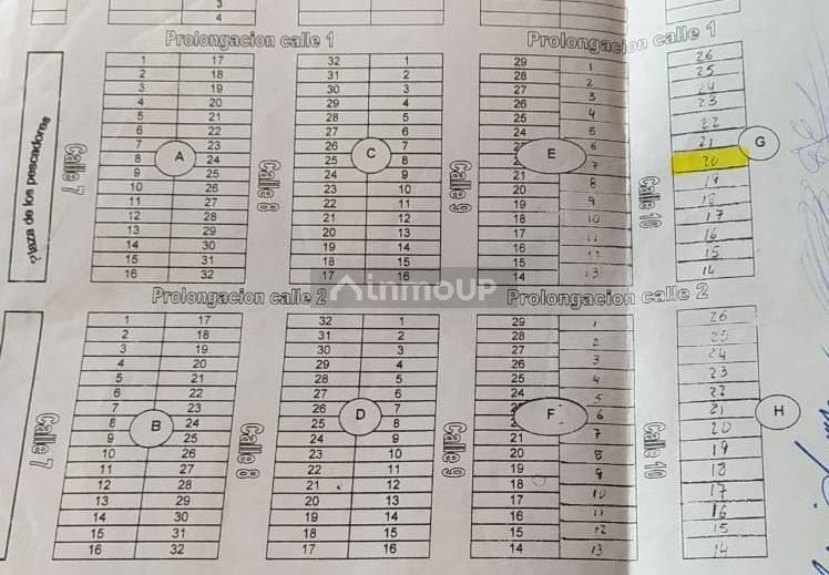 Lote en Venta en Lujan de Cuyo, Mendoza