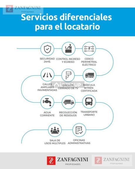 Galpon en Alquiler en Maipu, Mendoza - USD 6.000 | Inmoup - 8