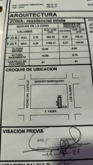 Lote en Venta en Godoy Cruz, Mendoza