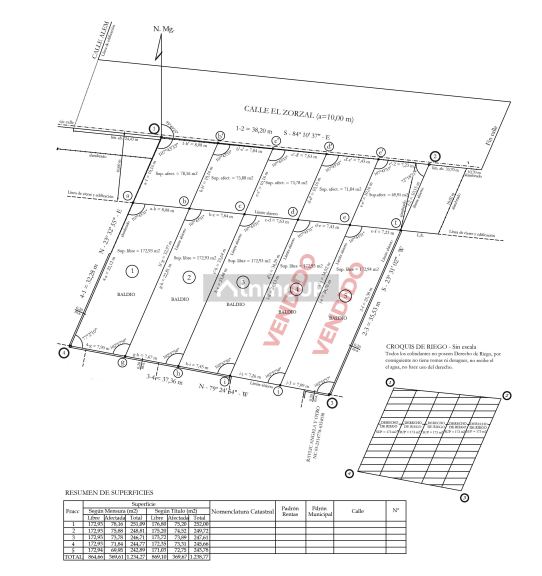 Lote en Venta en Godoy Cruz, Mendoza