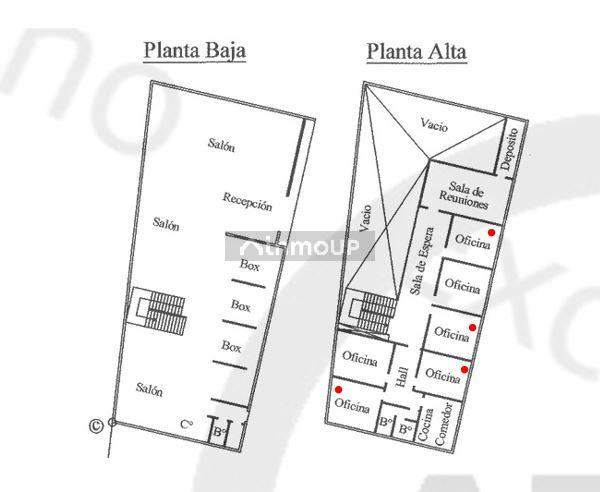 Oficina en Alquiler en Guaymallen, Mendoza - $ 250.000 | Inmoup - 10