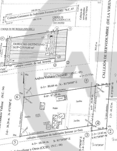 Casa en Venta en Lujan de Cuyo, Mendoza