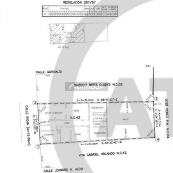 Lote en Venta en Capital, Mendoza