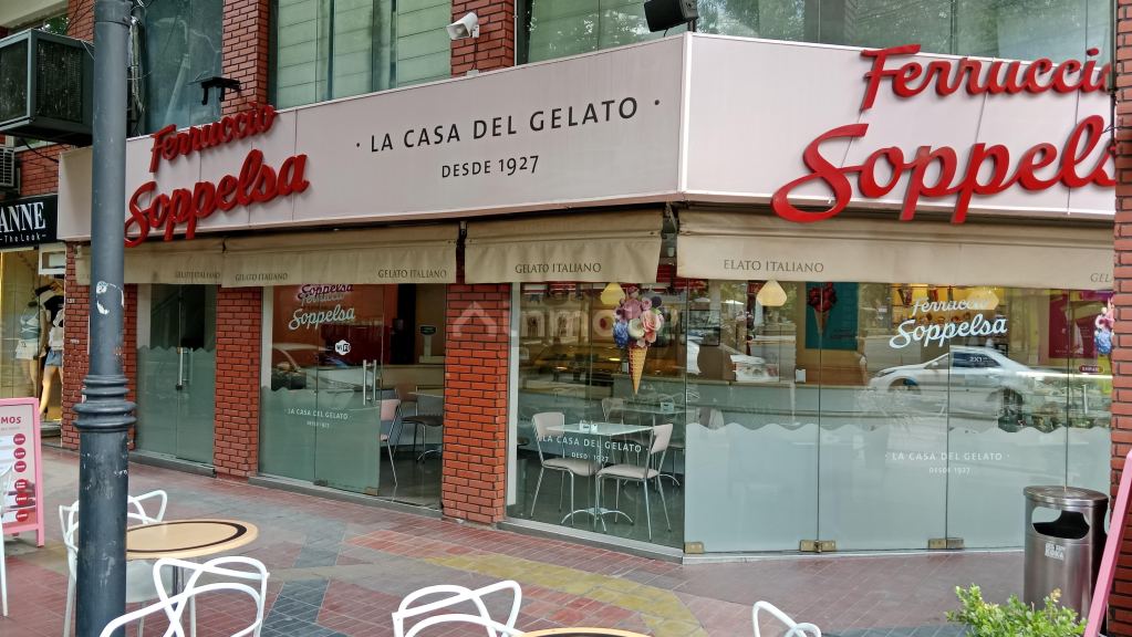 Negocio en Venta en Capital, Mendoza