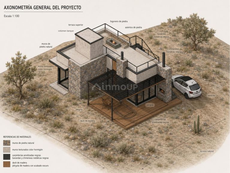 Casa en Venta en San Rafael, Mendoza
