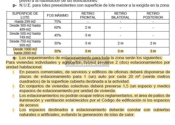 Terreno en Venta en Lujan de Cuyo, Mendoza