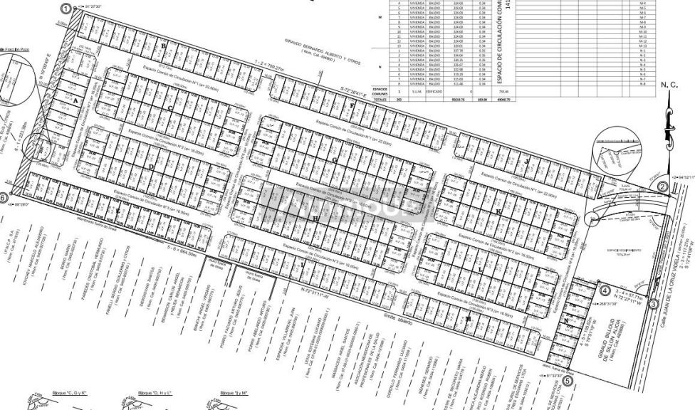 Lote en Venta en Maipu, Mendoza
