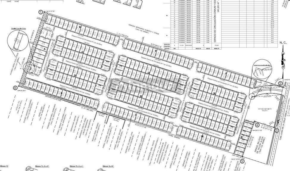 Loteo en Venta en Maipu, Mendoza