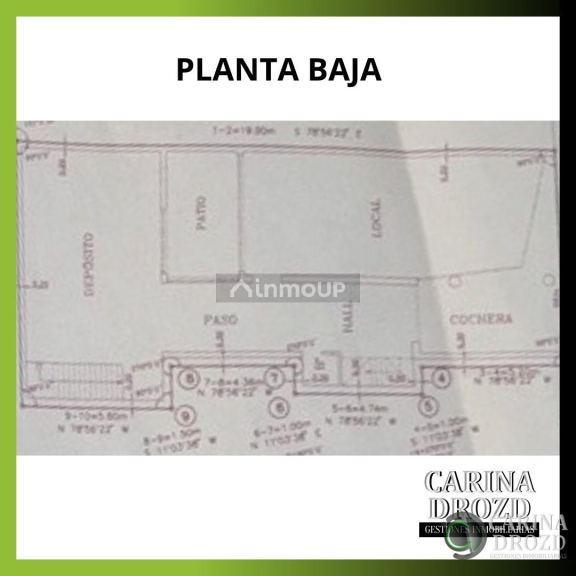 Local Comercial en Venta en Capital, Mendoza