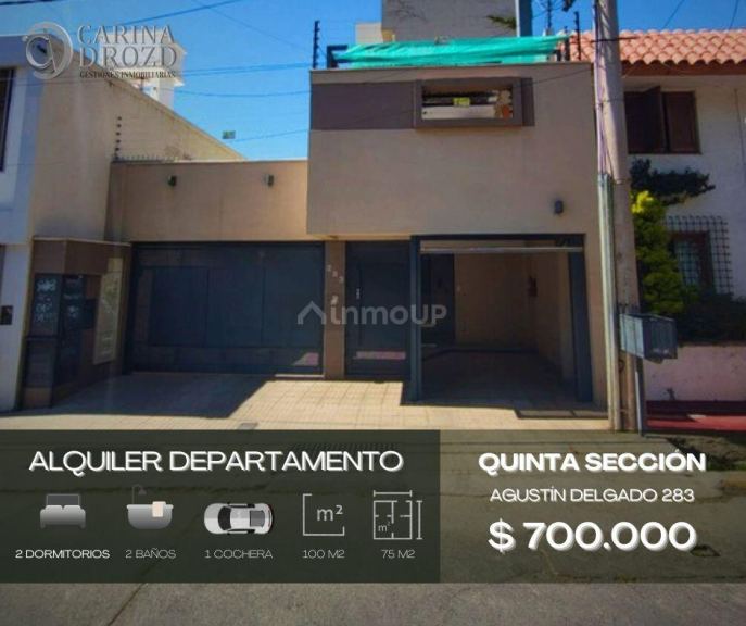 Departamento en Alquiler en Capital, Mendoza