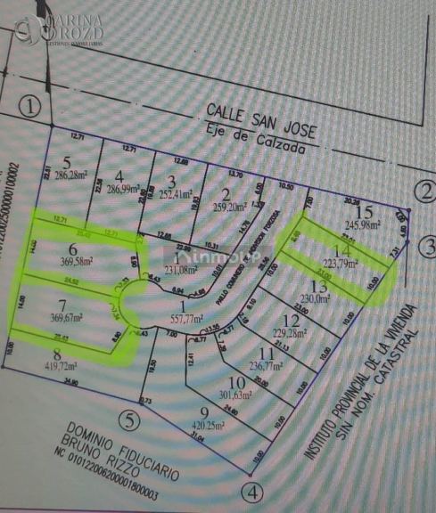 Terreno en Venta en Capital, Mendoza