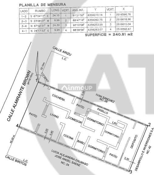 Lote en Venta en Godoy Cruz, Mendoza