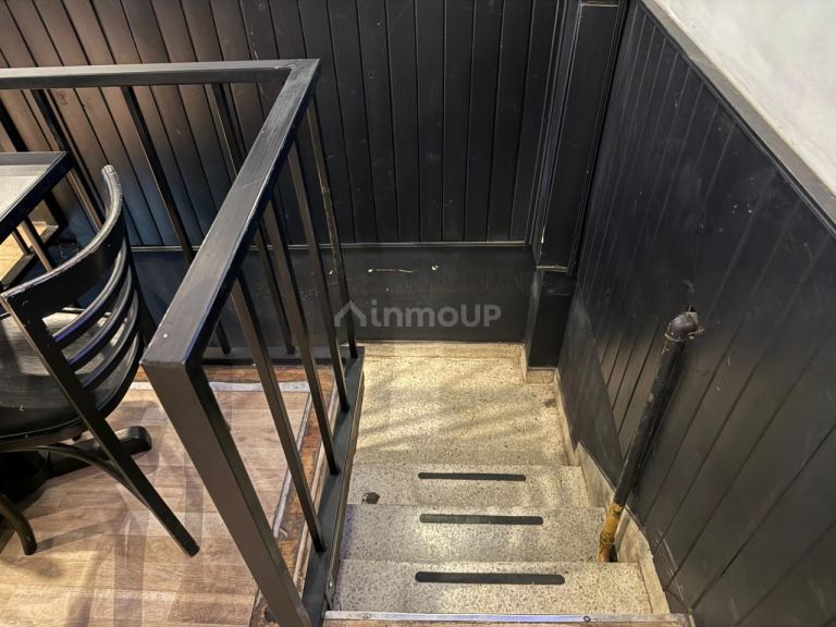 Local Comercial en Alquiler en Capital, Mendoza