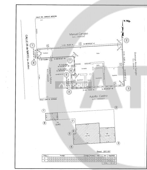 Lote en Venta en Capital, Mendoza