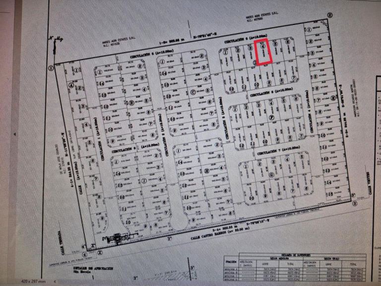 Lote en Venta en Lujan de Cuyo, Mendoza