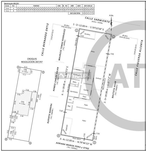 Terreno en Venta en Godoy Cruz, Mendoza