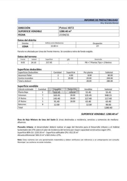 Lote en Venta en Almagro, Capital Federal