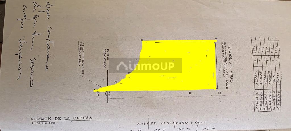 Lote en Venta en Guaymallen, Mendoza