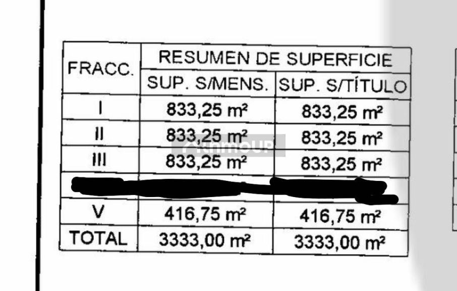 Lote en Venta en General alvear, Mendoza