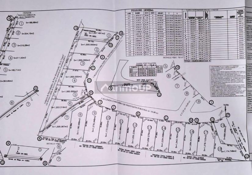 Lote en Venta en Lujan de Cuyo, Mendoza