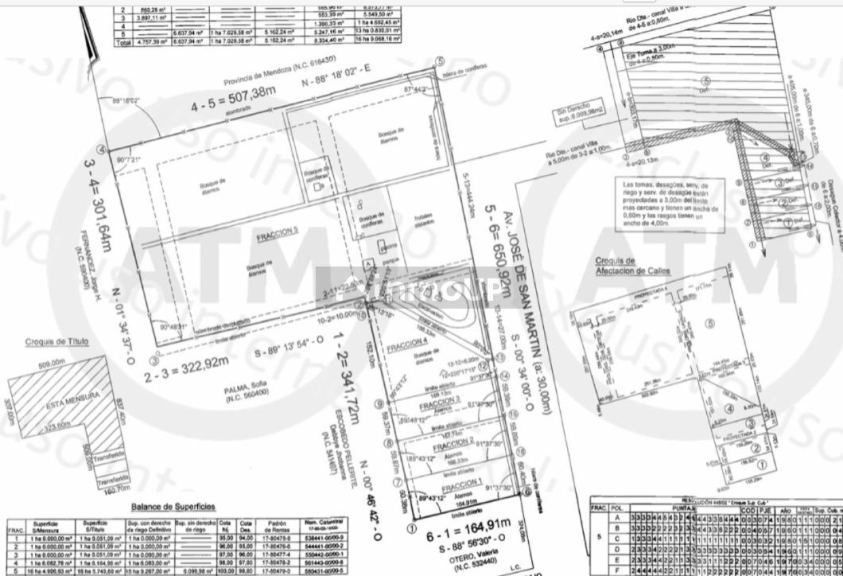 Lote en Venta en San Rafael, Mendoza