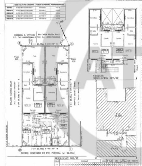 Departamento en Venta en Guaymallen, Mendoza