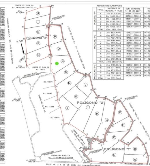 Lote en Venta en Tupungato, Mendoza