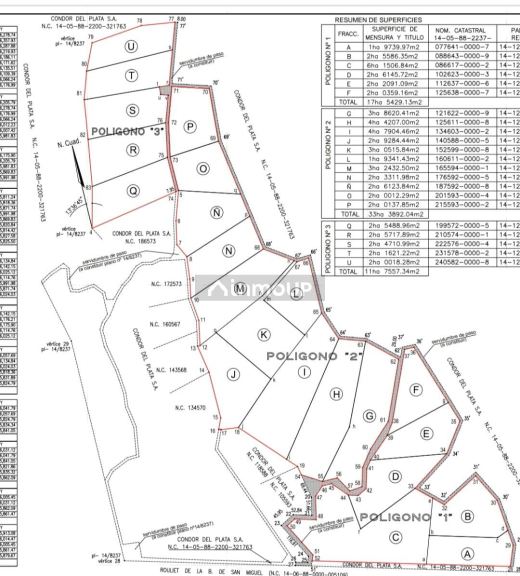 Lote en Venta en Tupungato, Mendoza