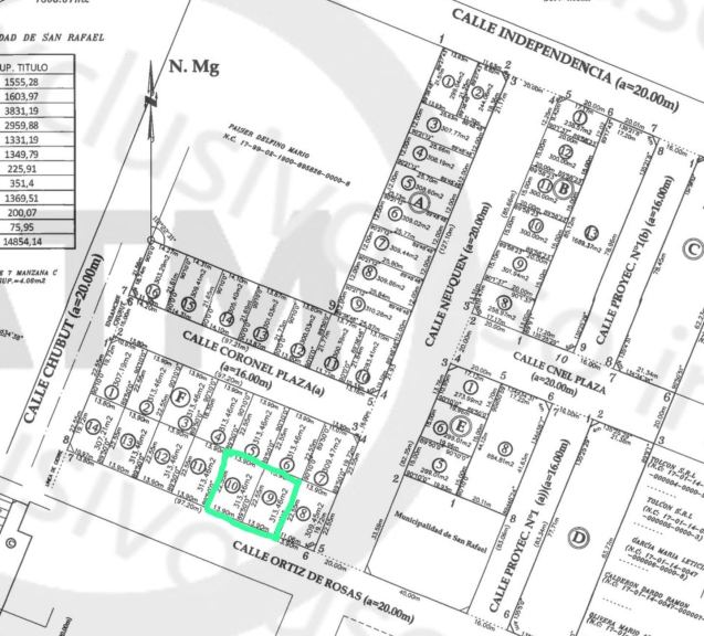 Terreno en Venta en San Rafael, Mendoza