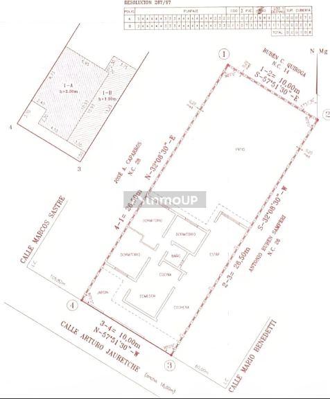 Casa en Venta en Las Heras, Mendoza