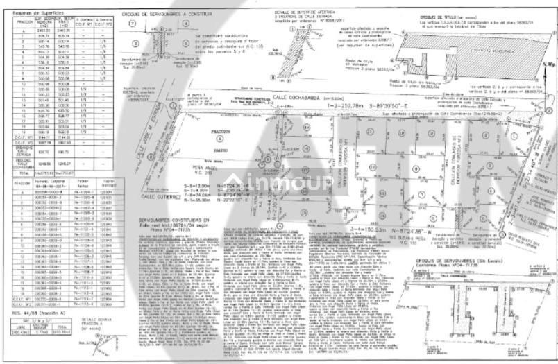 Terreno en Venta en Guaymallen, Mendoza