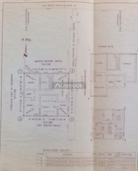 Departamento en Venta en Capital, Mendoza