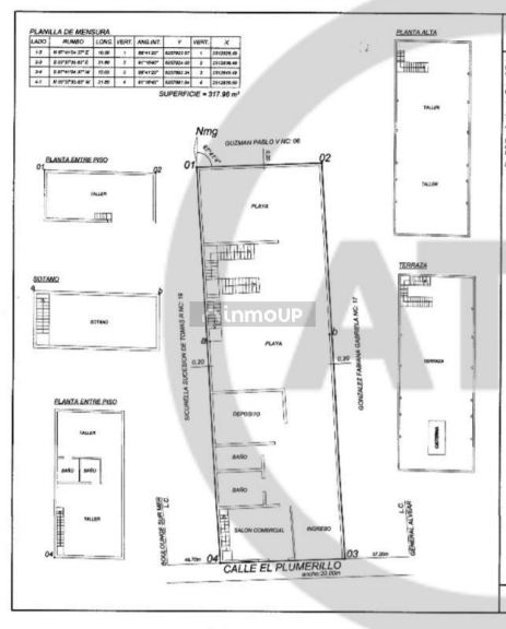 Deposito en Venta en Godoy Cruz, Mendoza