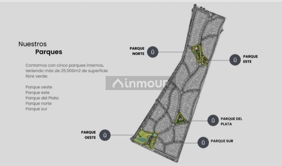 Lote en Venta en Lujan de Cuyo, Mendoza