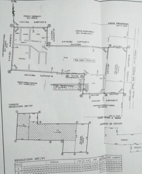 Local Comercial en Venta en Capital, Mendoza