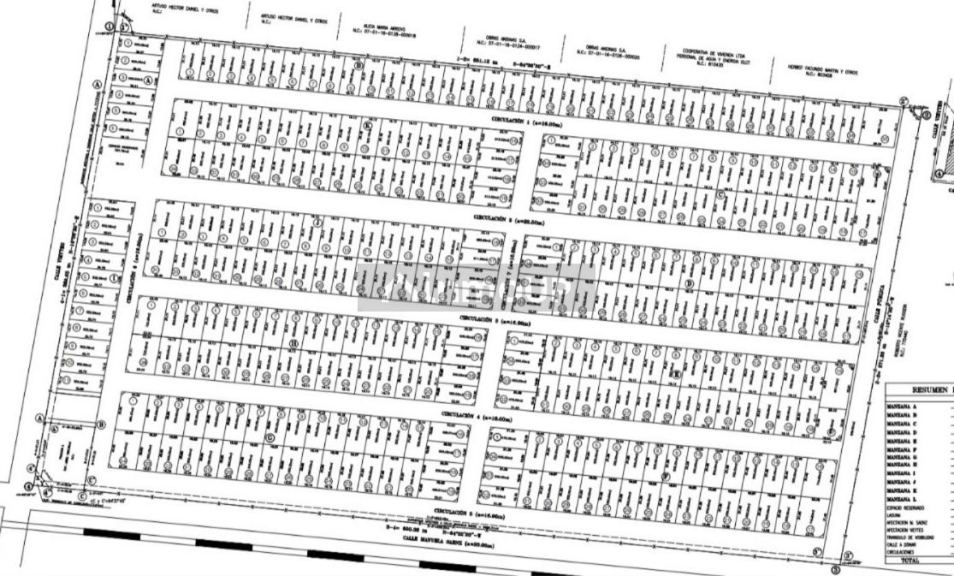 Lote en Venta en Lujan de Cuyo, Mendoza