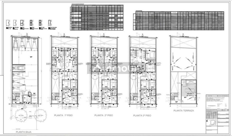Edificio en Venta en Godoy Cruz, Mendoza