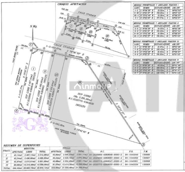 Terreno en Venta en Guaymallen, Mendoza