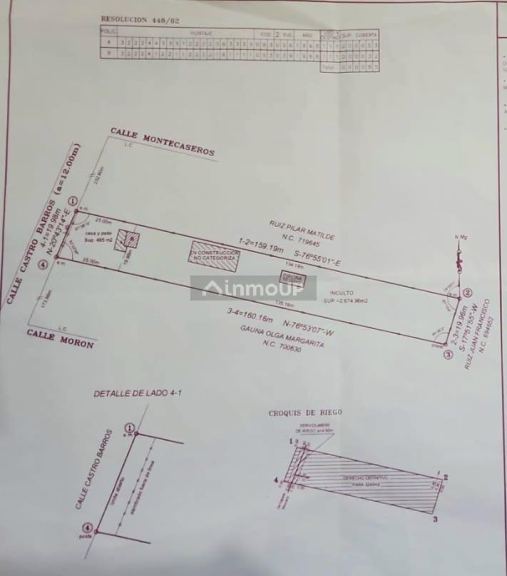 Loteo en Venta en Maipu, Mendoza