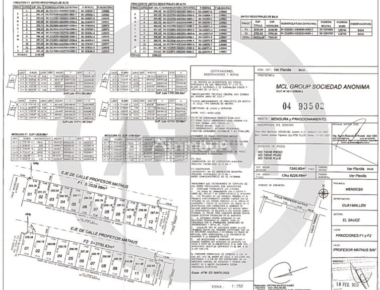 Lote en Venta en Guaymallen, Mendoza