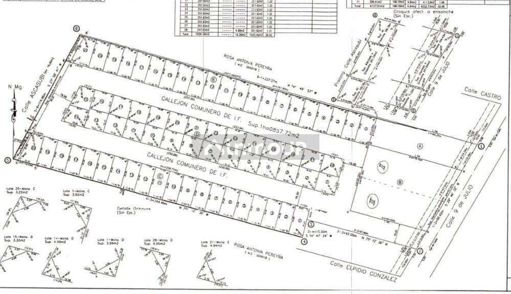 Lote en Venta en Guaymallen, Mendoza