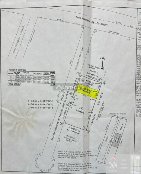 Terreno en Venta en Guaymallen, Mendoza